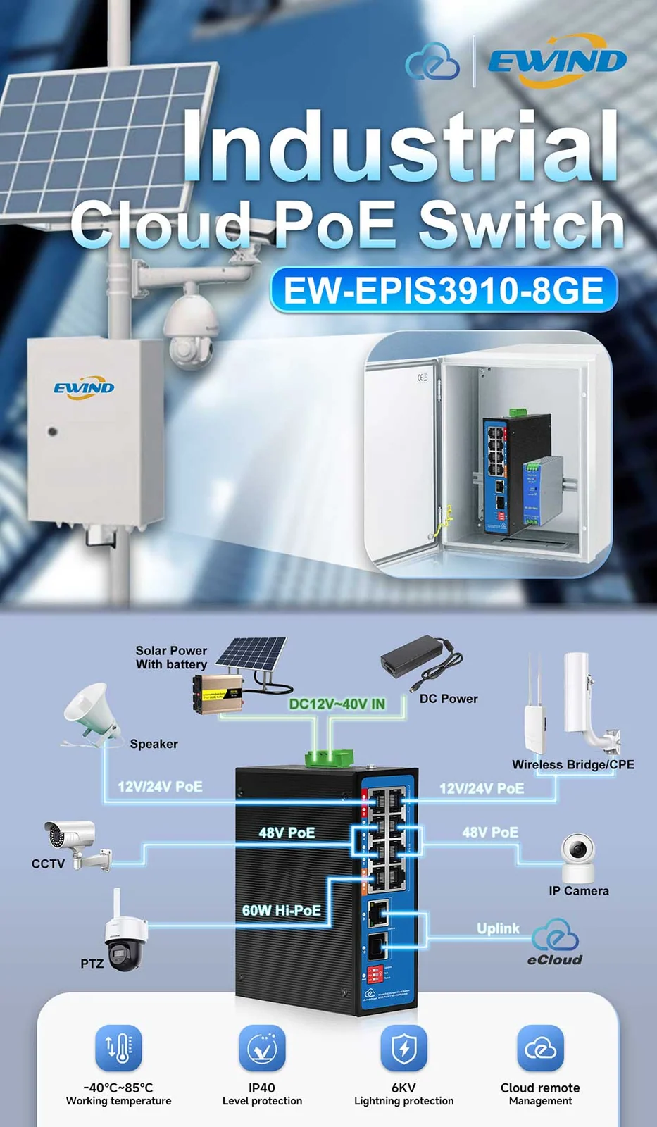 One industrial switch. Three power options.