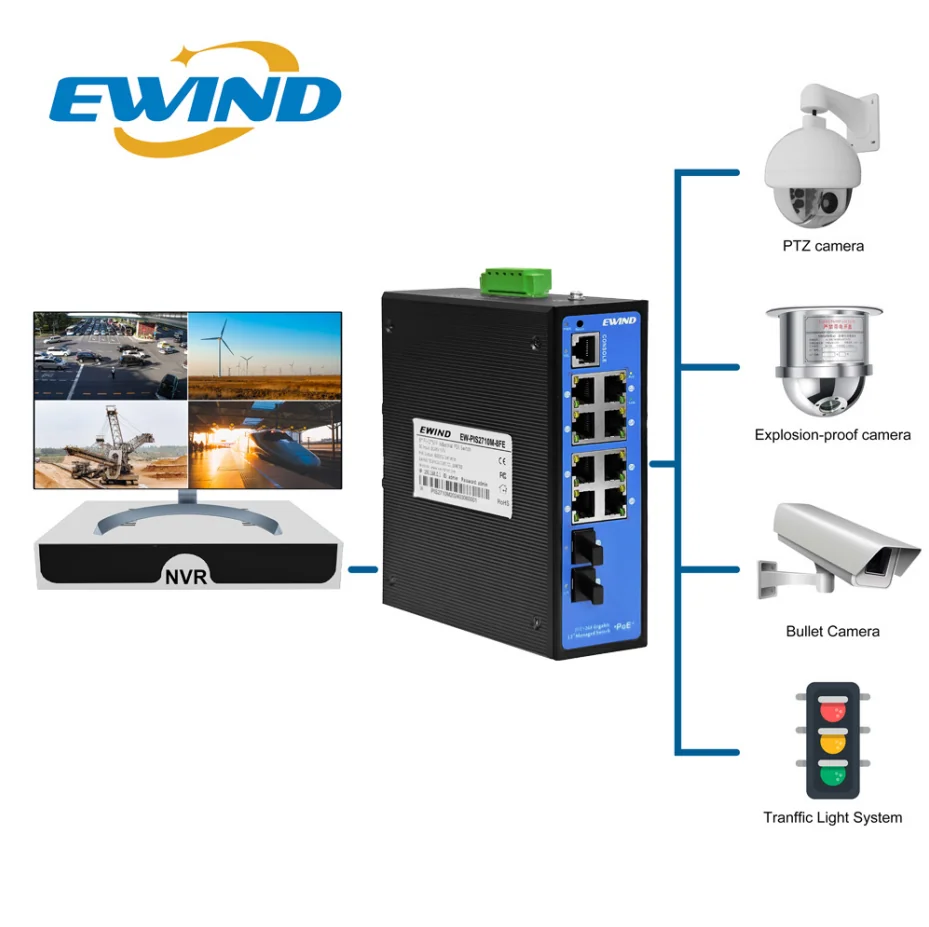 EW-PIS2710M-8FE application diagram