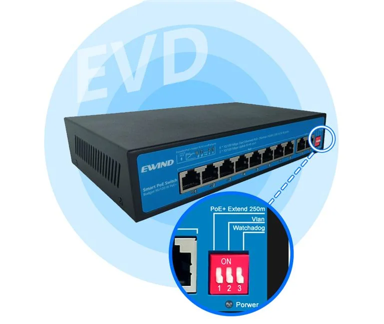 EVDP: four functions that simplify PoE networks