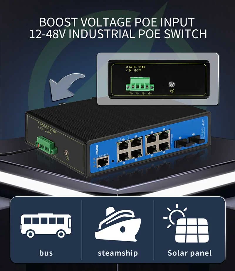 PoE connectivity for Moscow metro stations