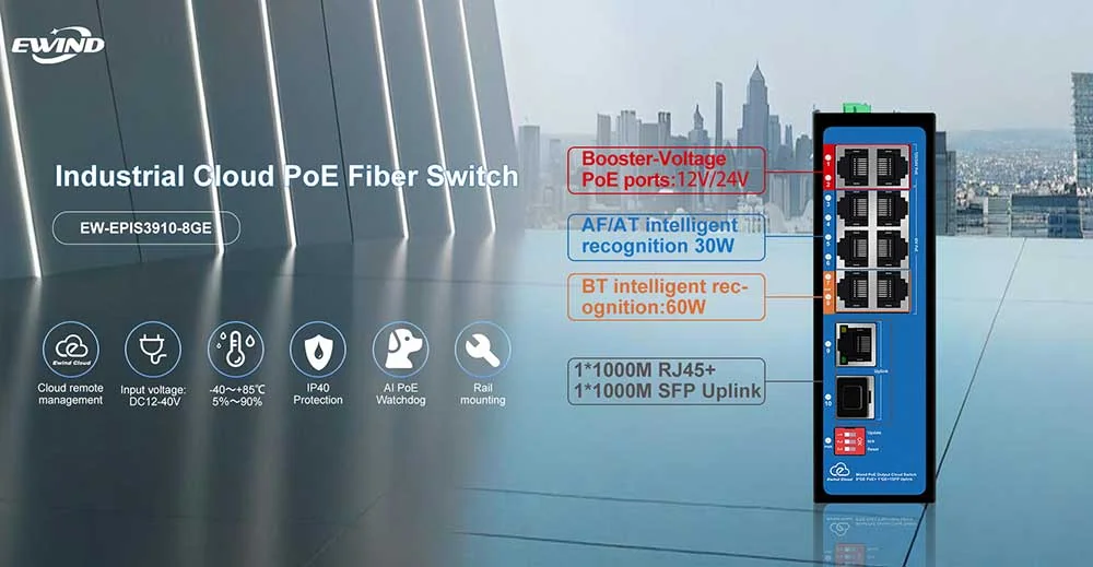 One industrial switch. Three power options.