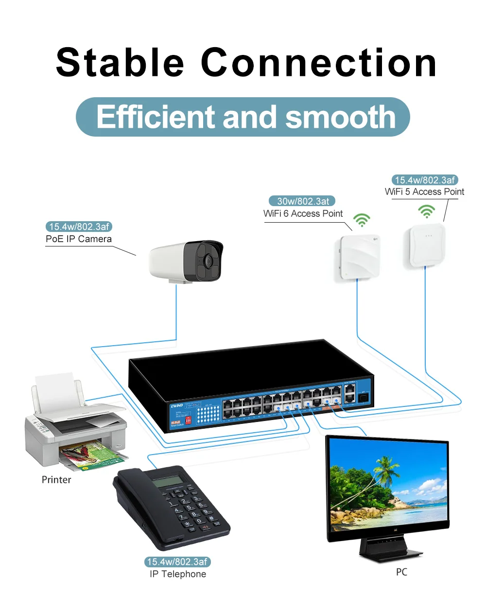EW-S1827CF-AP application diagram