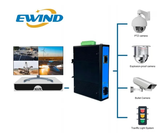 EW-IS1802 application diagram