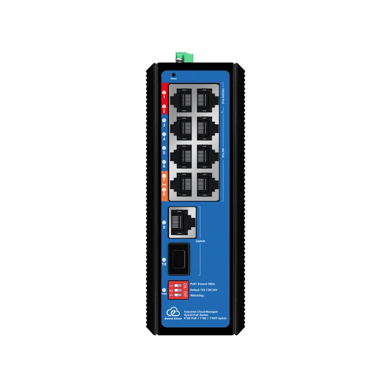 8-Port Gigabit Cloud-Managed Industrial Hybrid PoE Switch