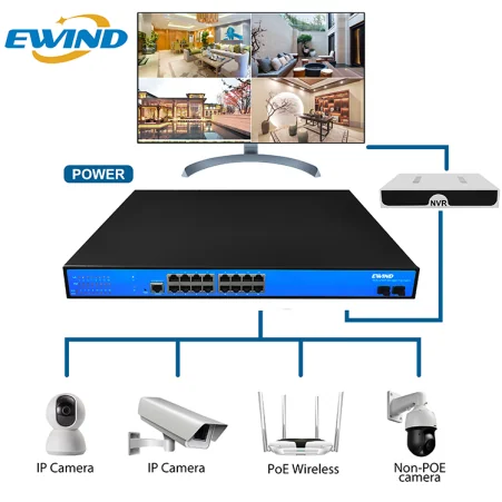 EW-S2916GMB-AP(250W) application diagram
