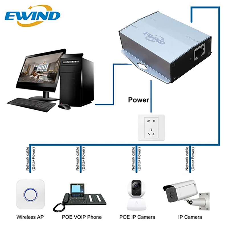 EW-PSE101F-DC-AT application diagram