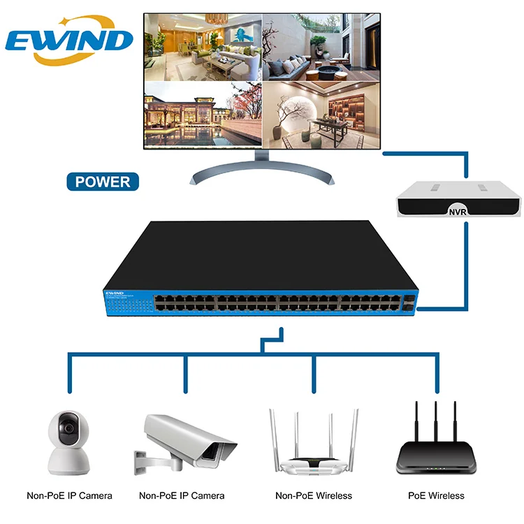 EW-S1650CG application diagram