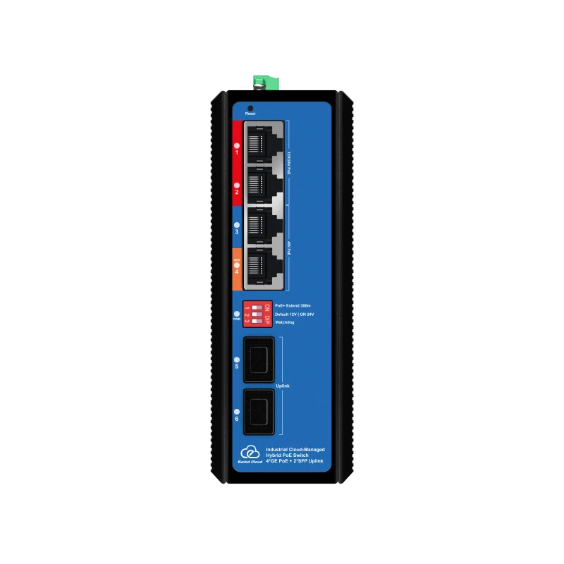 4-Port Gigabit Cloud-Managed Industrial Hybrid PoE Switch