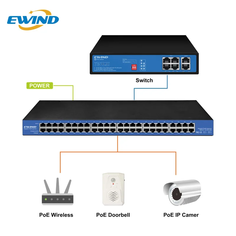 EW-PSE324CG application diagram