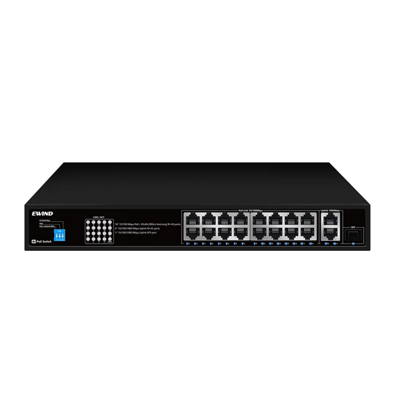 16-Port Fast Ethernet PoE Switch with 2 Gigabit RJ45 and 1 SFP Uplink