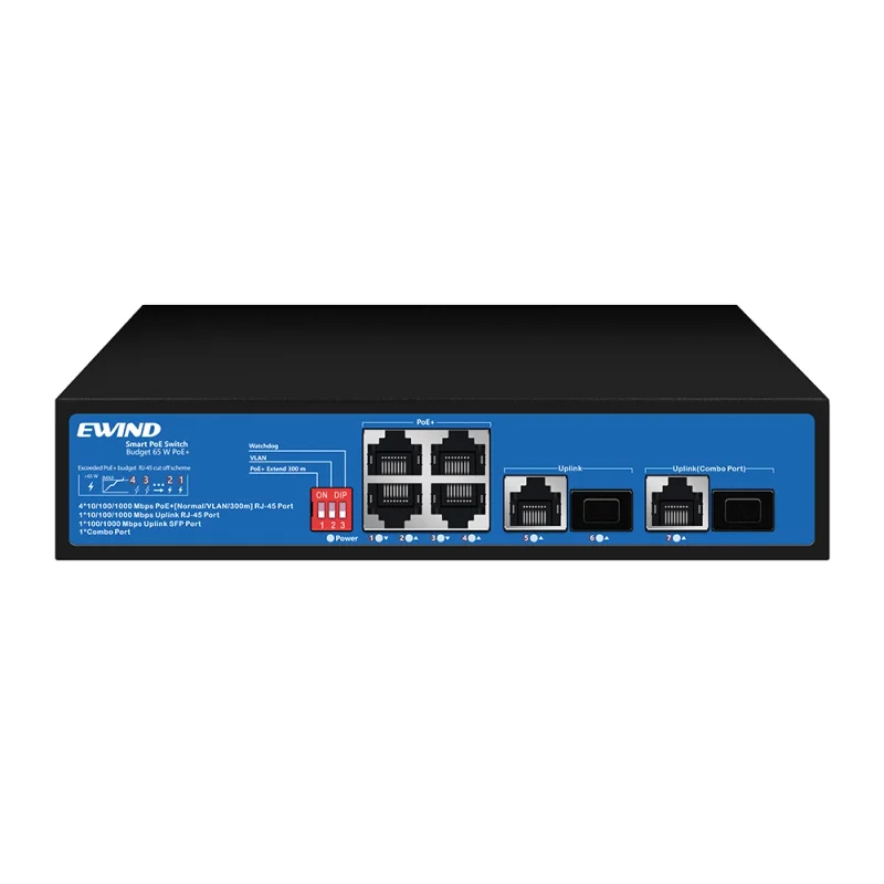 4-Port Gigabit PoE Switch with RJ45, SFP and Combo Uplinks