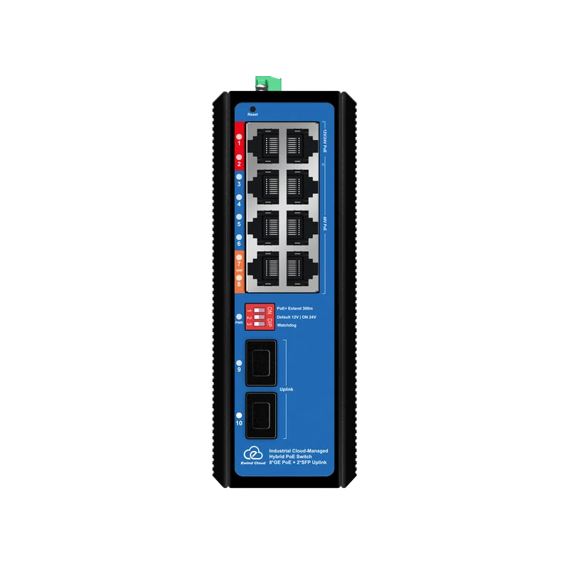 8-Port Gigabit Cloud-Managed Industrial PoE Switch with Dual SFP Uplinks